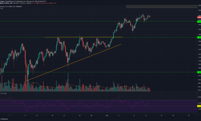 Análisis de precios de Ethereum, Aave, Monero: 12 de febrero