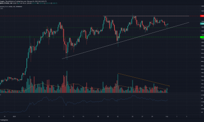 Análisis de precios de Ethereum, Aave, Dogecoin: 01 de febrero