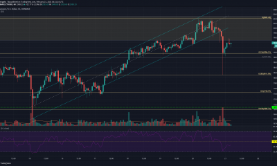 Análisis de precios de Ethereum, Uniswap, Dogecoin: 21 de febrero