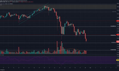 Análisis de precios de Ethereum, Tezos, Elrond: 28 de febrero