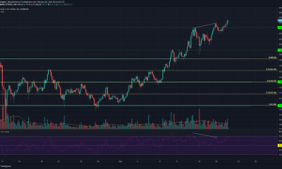 Análisis de precios de Litecoin, EOS, Decred: 20 de febrero