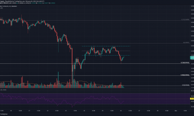 Análisis de precios de Tron, Waves, Dash: 26 de febrero