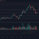 Análisis de precios de Cardano, Bitcoin SV, Dogecoin: 28 de febrero