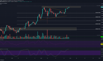 Análisis de precios de Chainlink, Aave, SushiSwap: 20 de febrero