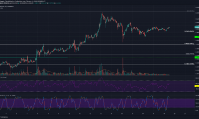 Stellar Lumens, Steem, análisis de precios compuestos: 19 de febrero