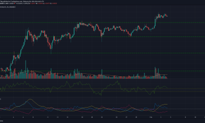 Cardano, Tron, FTX Token Análisis de precios: 04 de febrero