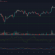 Cardano, Tron, FTX Token Análisis de precios: 04 de febrero