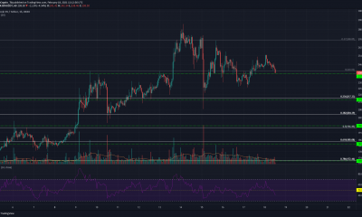 Análisis de precios de Bitcoin SV, Neo, VeChain: 18 de febrero