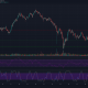 Monero, Ontology, Synthetix Price Analysis: 26 de febrero