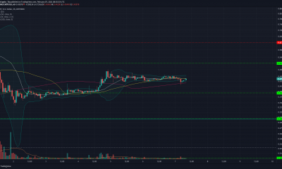 Análisis de precios de XRP, Synthetix, SushiSwap: 07 de diciembre