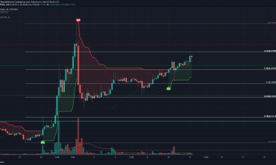 Análisis de precios de XRP, Cosmos y Dogecoin: 12 de febrero