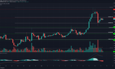 Bitcoin SV, BAT, análisis de precios compuestos: 11 de febrero