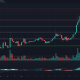 Bitcoin SV, BAT, análisis de precios compuestos: 11 de febrero