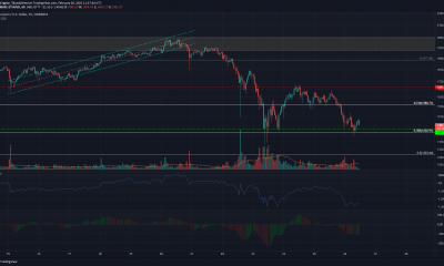 Análisis de precios de Ethereum, Cosmos y VeChain: 26 de febrero