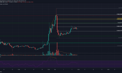 Análisis de precios de XRP, Waves y Maker: 06 de febrero