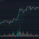 Cardano, SushiSwap, IOTA Análisis de precios: 01 de febrero