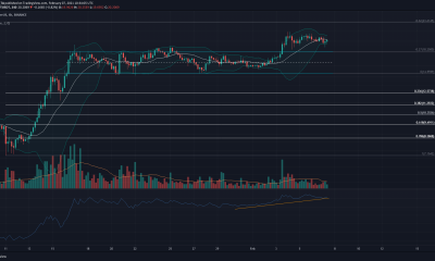 Análisis de precios de monedas de Polkadot, IOTA, Crypto.com: 07 de febrero