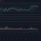 Análisis de precios de monedas de Polkadot, IOTA, Crypto.com: 07 de febrero