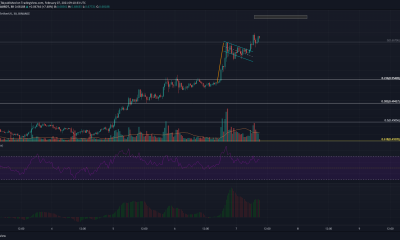 Análisis de precios de Cardano: 07 de febrero