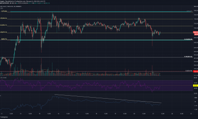 Análisis de precios de Bitcoin Cash: 21 de febrero