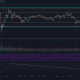 Análisis de precios de Bitcoin Cash: 21 de febrero