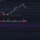 Análisis de precios de Bitcoin: 28 de febrero