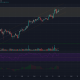 Análisis de precios de Ethereum: 20 de febrero