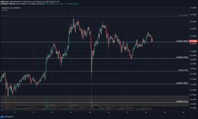 Análisis de precios de Chainlink: 18 de febrero