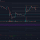 Análisis de precios de XRP: 25 de febrero