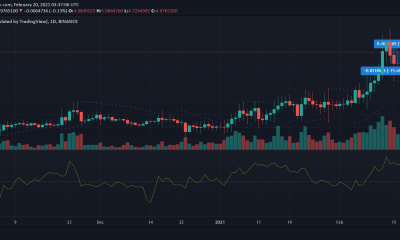 Análisis de precios de Tezos, BAT y Dash: 20 de febrero