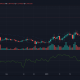 Análisis de precios de Tezos, BAT y Dash: 20 de febrero