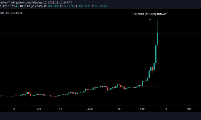 Token de Binance