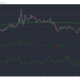 Monero, IOTA, Decred Price Analysis: 10 de febrero