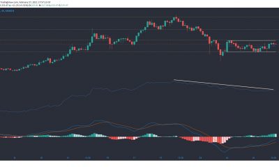 Monero, Ethereum Classic, Análisis de precios Verge: 27 de febrero