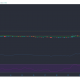 XRP, Augur, Crypto.com Coin Análisis de precios: 02 de febrero