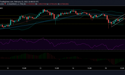 Análisis de precios de XRP: 15 de febrero