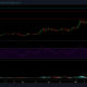 Análisis de precios de Cardano: 19 de febrero