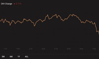 Con los futuros de Ethereum que ahora cotizan en CME, ¿recuperará el precio $ 1.7k?