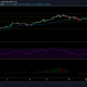 Análisis de precios de XRP: 22 de febrero