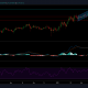 Análisis de precios de Chainlink: 27 de febrero