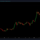 Cardano registra un máximo de 3 años, supera el nivel de precios de $ 0,5