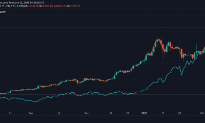 Bitcoin y Ethereum no son los únicos motores del mercado; por qué no es una buena idea ignorar la DeFi