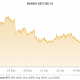 BitMEX: ¿El intercambio aún conserva su chispa?