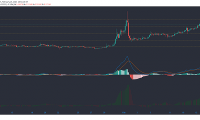 XRP, Aave, análisis de precios del token de atención básica: 15 de febrero