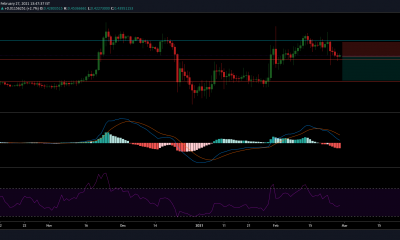 Análisis de precios de XRP: 27 de febrero