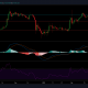 Análisis de precios de XRP: 27 de febrero