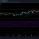 Análisis de precios de Tezos: 18 de febrero