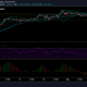 Análisis de precios de Cardano: 07 de marzo