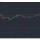 Bitcoin Cash, IOTA, análisis de precios compuestos: 15 de marzo