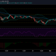 Análisis de precios de Bitcoin Cash: 01 de marzo